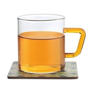 BOROSIL MUGS-VISION SO3 190ML YELLOW